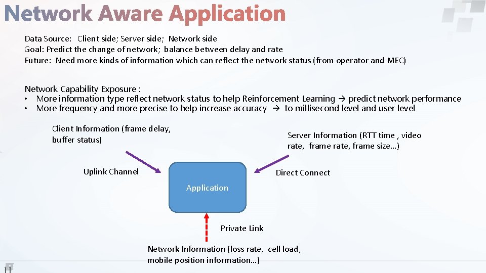 Data Source: Client side; Server side; Network side Goal: Predict the change of network;