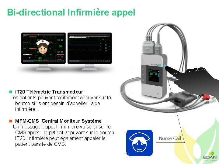 Bi-directional Infirmière appel n i. T 20 Télémetrie Transmetteur Les patients peuvent facilement appuyer