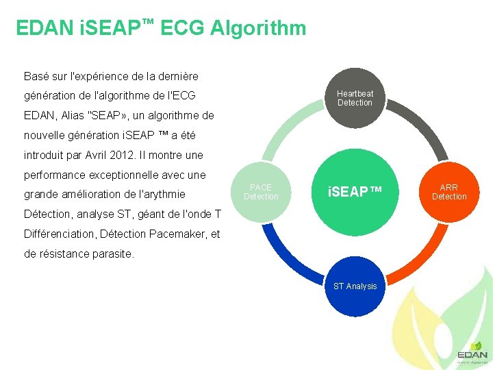 EDAN i. SEAP™ ECG Algorithm Basé sur l'expérience de la dernière Heartbeat Detection génération