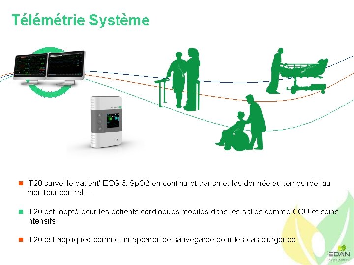 Télémétrie Système n i. T 20 surveille patient’ ECG & Sp. O 2 en
