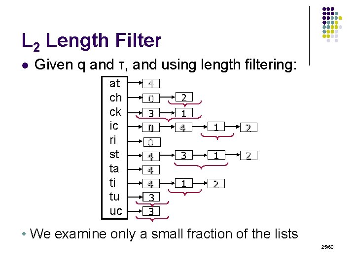 L 2 Length Filter l Given q and τ, and using length filtering: at