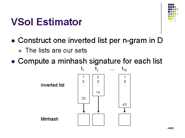 VSol Estimator l Construct one inverted list per n-gram in D l l The