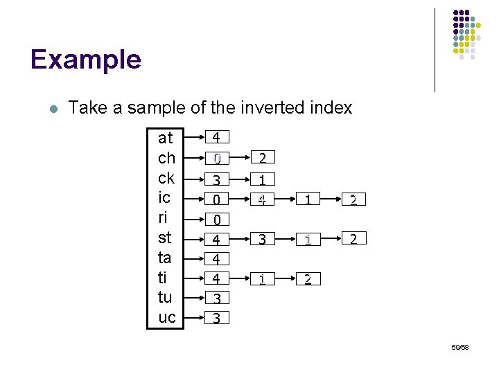 Example l Take a sample of the inverted index at ch ck ic ri