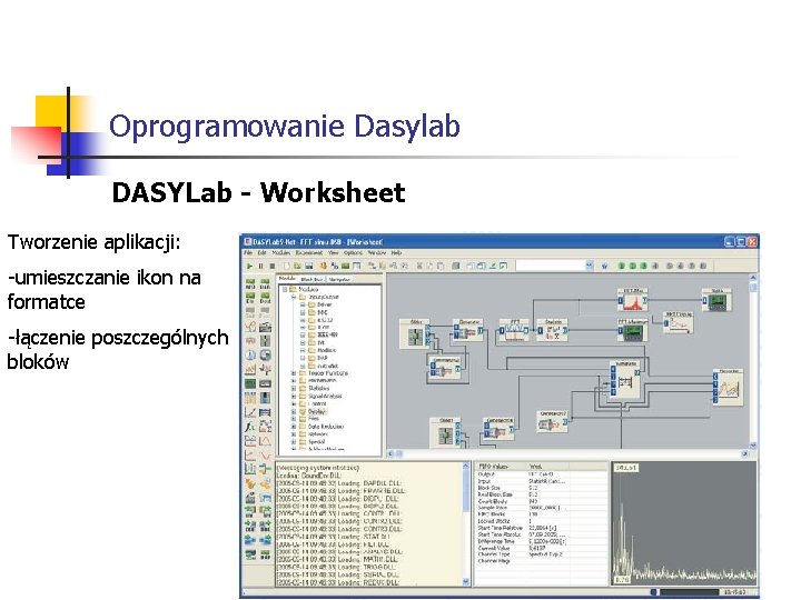 Oprogramowanie Dasylab DASYLab - Worksheet Tworzenie aplikacji: -umieszczanie ikon na formatce -łączenie poszczególnych bloków