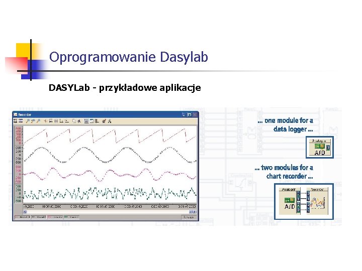 Oprogramowanie Dasylab DASYLab - przykładowe aplikacje 