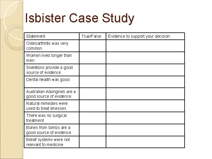 Isbister Case Study Statement Osteoarthritis was very common Women lived longer than men. Skeletons