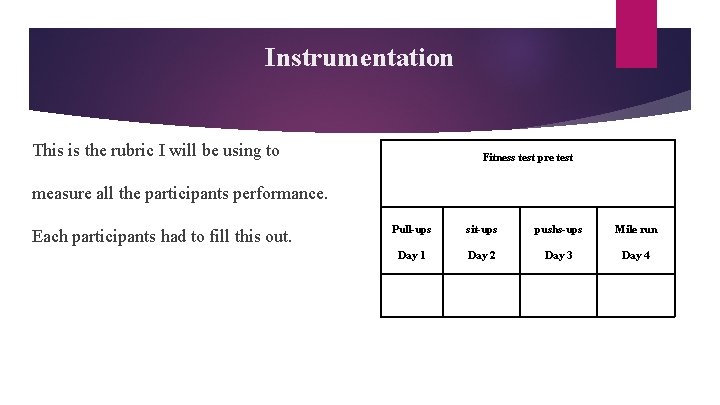 Instrumentation This is the rubric I will be using to Fitness test pre test