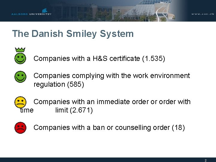 The Danish Smiley System Companies with a H&S certificate (1. 535) Companies complying with