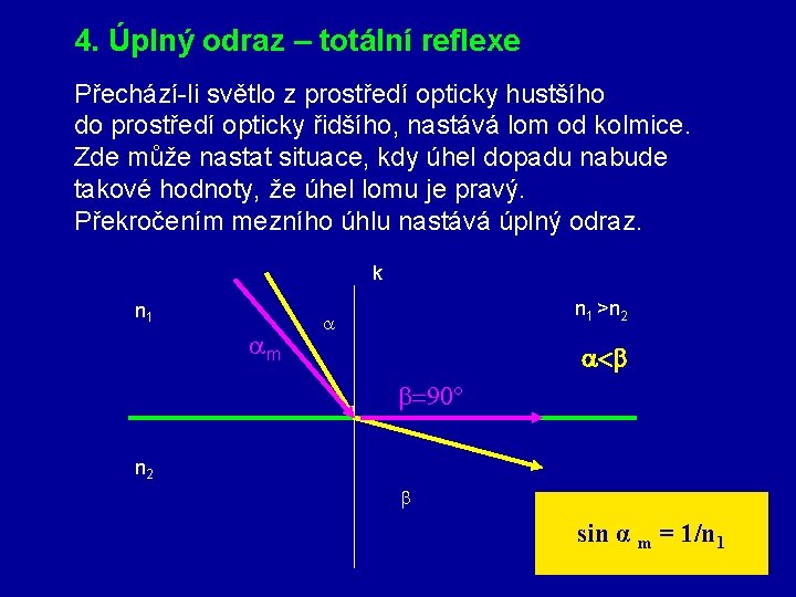 4. Úplný odraz – totální reflexe Přechází-li světlo z prostředí opticky hustšího do prostředí