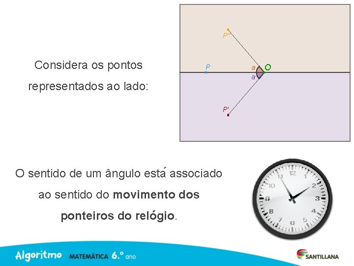 P’’ Considera os pontos P a a representados ao lado: P’ O sentido de