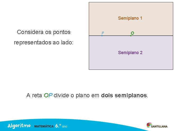 Semiplano 1 Considera os pontos P O representados ao lado: Semiplano 2 A reta