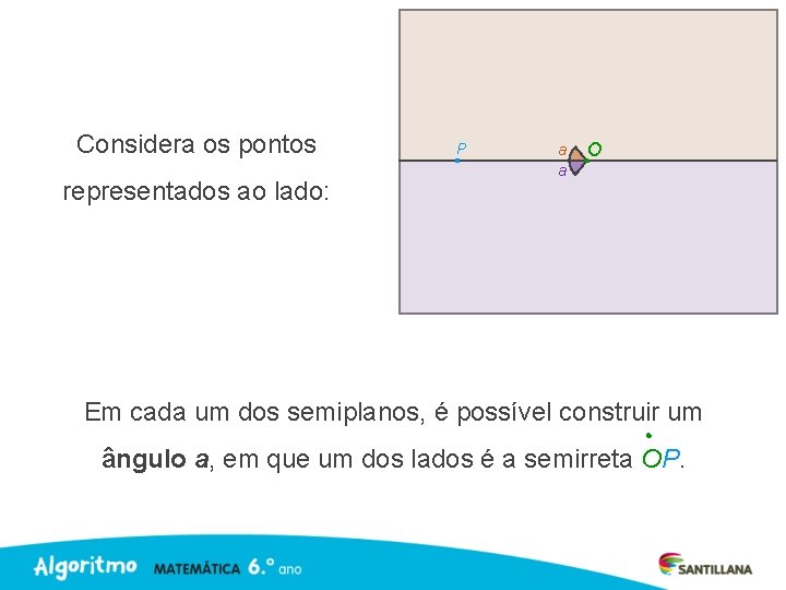 Considera os pontos representados ao lado: P a a O Em cada um dos