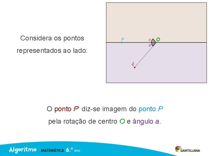 Considera os pontos P a a P’ representados ao lado: O O ponto P’