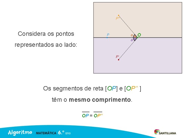 P’’ Considera os pontos P a a representados ao lado: O P’ Os segmentos