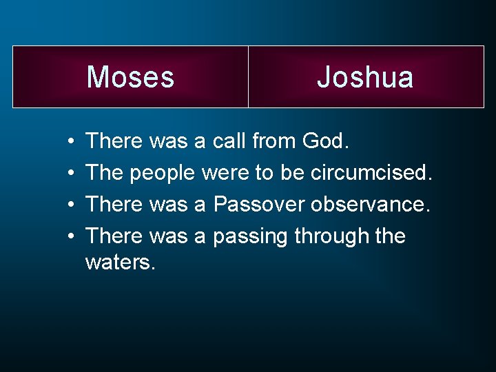 Moses • • Joshua There was a call from God. The people were to