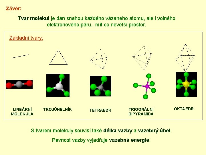 Závěr: Tvar molekul je dán snahou každého vázaného atomu, ale i volného elektronového páru,