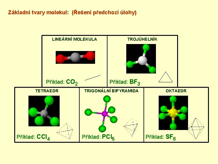 Základní tvary molekul: (Řešení předchozí úlohy) LINEÁRNÍ MOLEKULA Příklad: CO 2 TETRAEDR Příklad: CCl