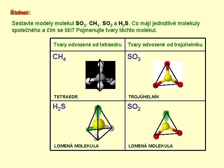 Řešení: Úloha: Sestavte modely molekul SO 3, CH 4, SO 2 a H 2