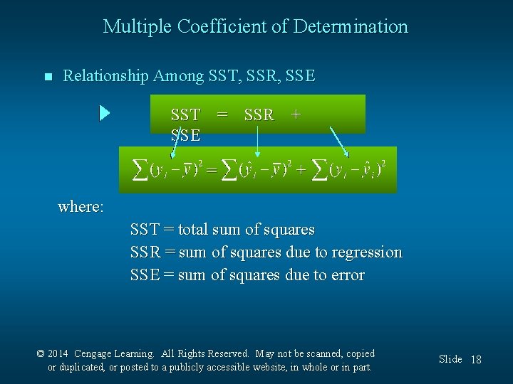 Multiple Coefficient of Determination n Relationship Among SST, SSR, SSE SST = SSR +