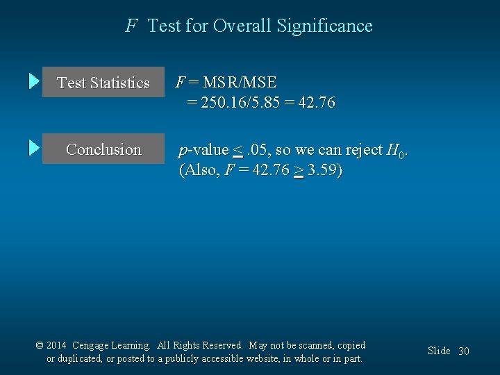 F Test for Overall Significance Test Statistics Conclusion F = MSR/MSE = 250. 16/5.