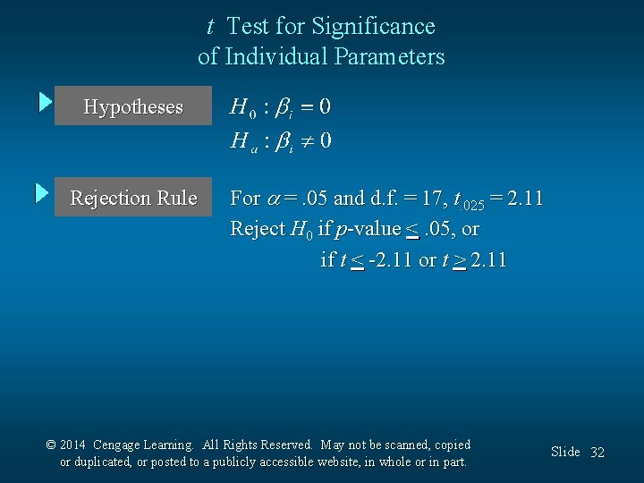 t Test for Significance of Individual Parameters Hypotheses Rejection Rule For =. 05 and