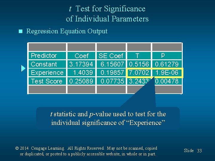 t Test for Significance of Individual Parameters n Regression Equation Output p Predictor Coef