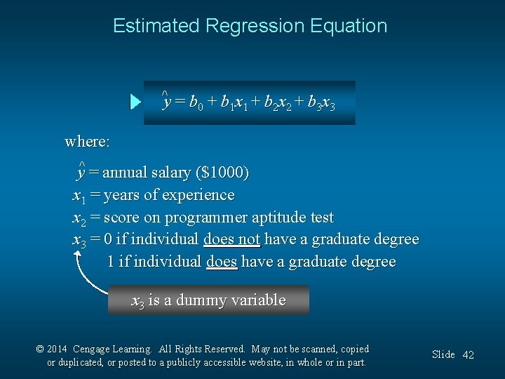 Estimated Regression Equation ^ y y = b 0 + b 1 x 1