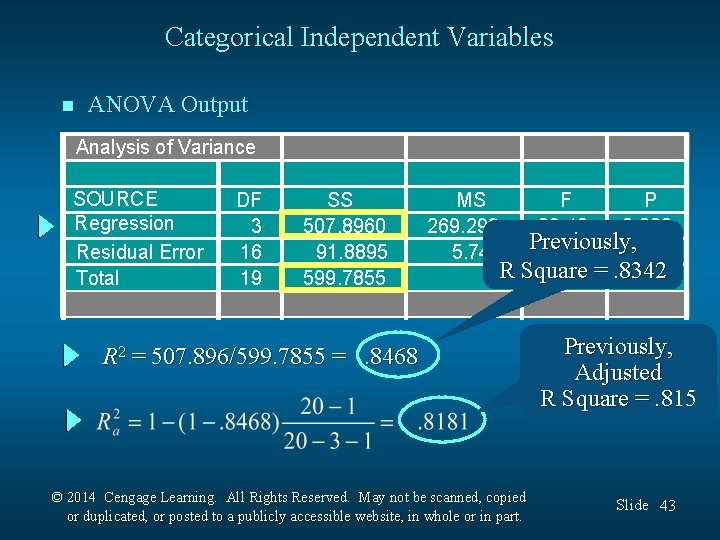 Categorical Independent Variables n ANOVA Output Analysis of Variance SOURCE Regression Residual Error Total