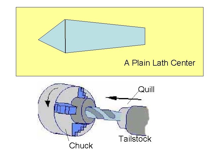 A Plain Lath Center Quill Chuck Tailstock 