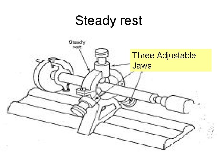 Steady rest Three Adjustable Jaws 