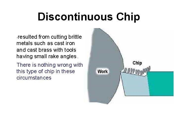 Discontinuous Chip -resulted from cutting brittle metals such as cast iron and cast brass