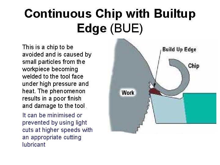 Continuous Chip with Builtup Edge (BUE) This is a chip to be avoided and