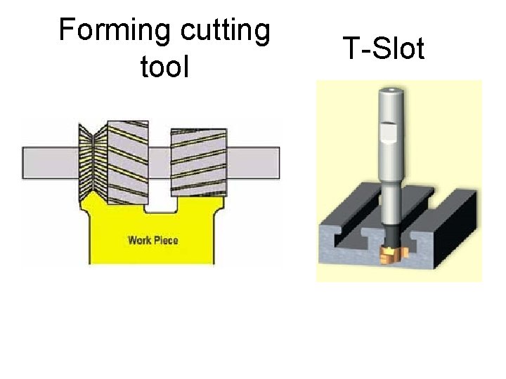 Forming cutting tool T-Slot 