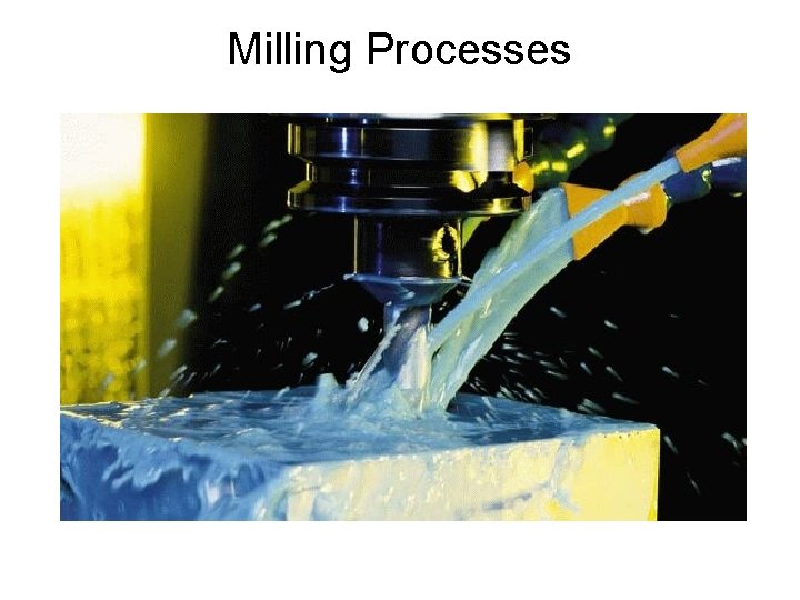 Milling Processes 