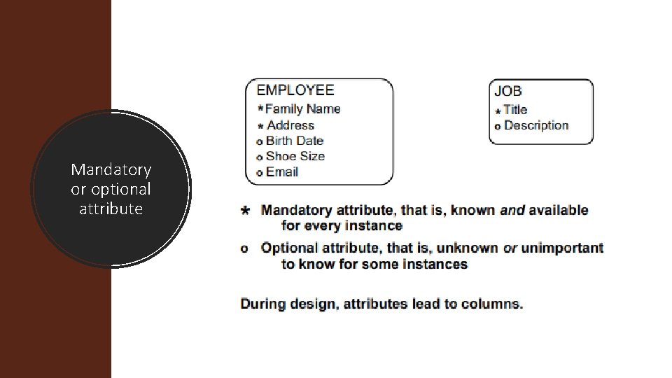 Mandatory or optional attribute 