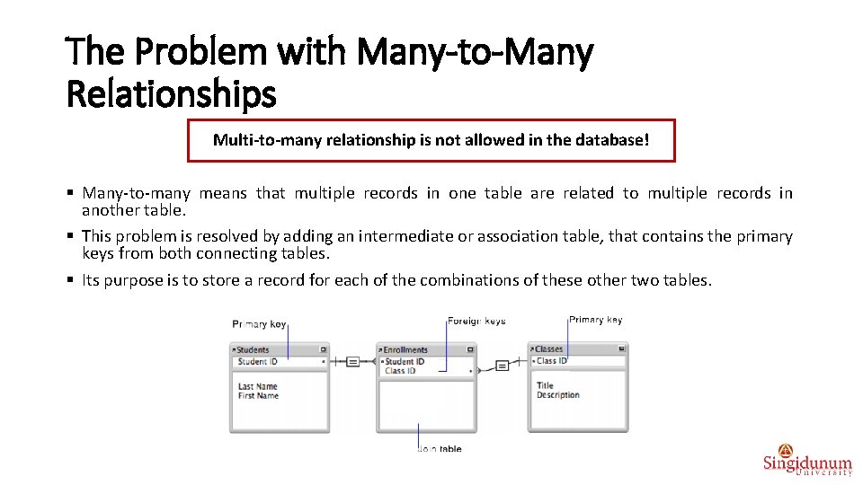 The Problem with Many-to-Many Relationships Multi-to-many relationship is not allowed in the database! §