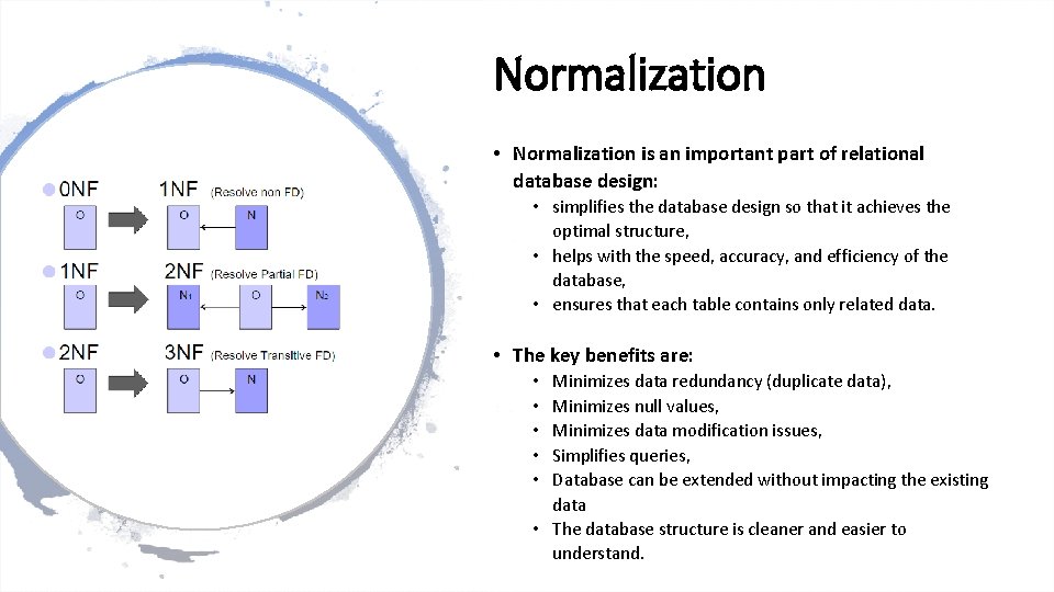 Normalization • Normalization is an important part of relational database design: • simplifies the
