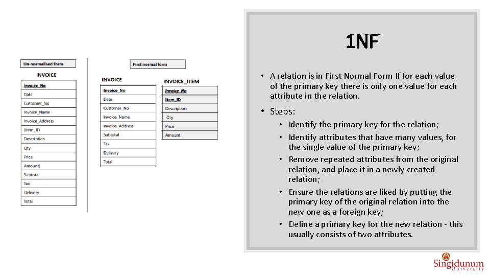 1 NF • A relation is in First Normal Form If for each value