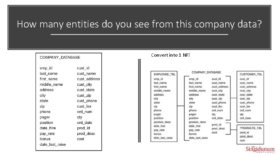 How many entities do you see from this company data? Convert into 1 NF!