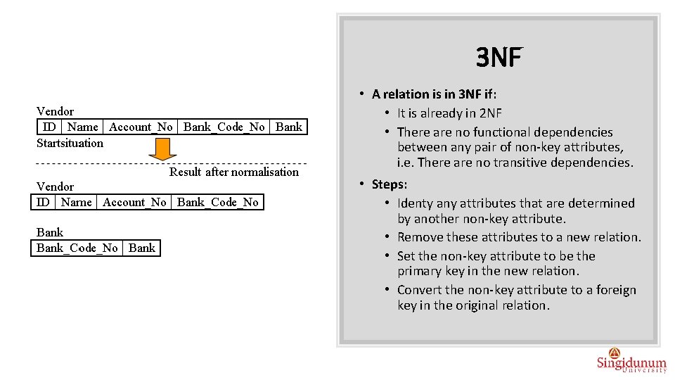 3 NF • A relation is in 3 NF if: • It is already