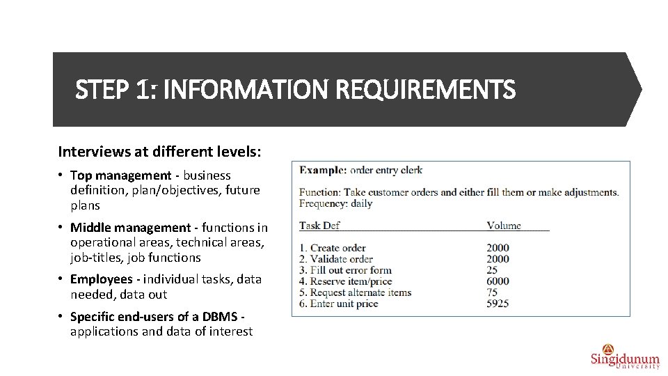 STEP 1: INFORMATION REQUIREMENTS Interviews at different levels: • Top management - business definition,