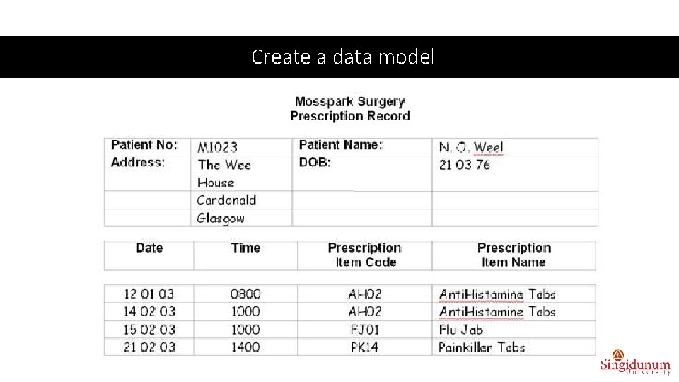 Create a data model 