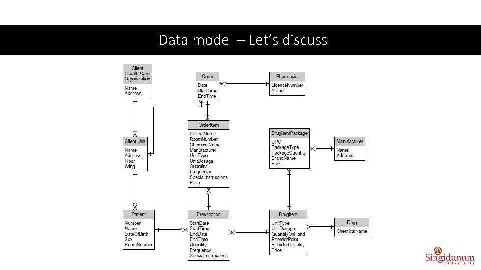 Data model – Let’s discuss 
