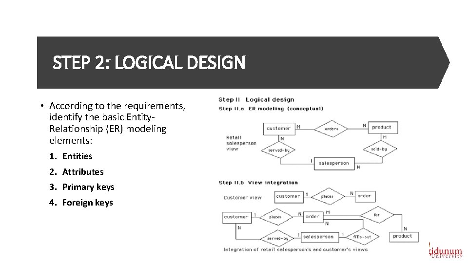 STEP 2: LOGICAL DESIGN • According to the requirements, identify the basic Entity. Relationship
