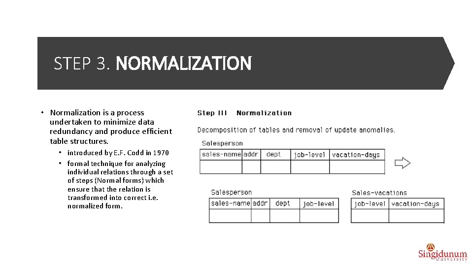 STEP 3. NORMALIZATION • Normalization is a process undertaken to minimize data redundancy and