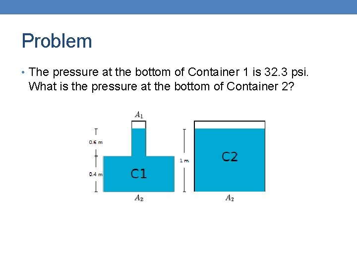 Problem • The pressure at the bottom of Container 1 is 32. 3 psi.