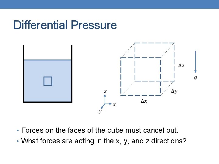 Differential Pressure • Forces on the faces of the cube must cancel out. •