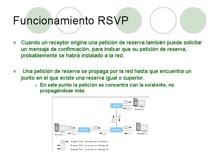 Funcionamiento RSVP l Cuando un receptor origina una petición de reserva también puede solicitar
