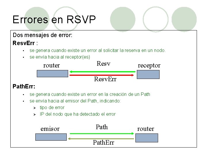 Errores en RSVP Dos mensajes de error: Resv. Err : • • se genera