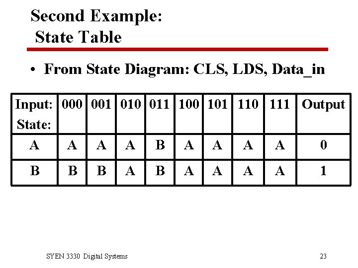Second Example: State Table • From State Diagram: CLS, LDS, Data_in Input: 000 001